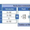 Royal Canin Gato Weight Care Pouch X 85 Grs X 12 Unidades - Imagen 6