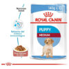 Royal Canin Size Health Nutrition Medium Puppy Perro Cachorro Razas Medianas x 15 kg - Imagen 8