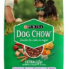 Dog Chow Salud Visible Cachorro De Raza Mini Y Pequeña Sabor Mix En Bolsa De 21 kg