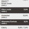 Alimento Pro Plan Optitract Urinary Para Gato Adulto Sabor Pollo Y Arroz En Bolsa De 3 kg - Imagen 4