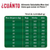 Mon Ami Alimento Superfood Perro Adulto Mediano Grande 5 Kg - Imagen 3