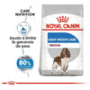 Royal Canin Size Health Nutrition Medium Weight Care Para Perro Adulto De Raza Mediana Sabor Mix En Bolsa De 10 kg - Imagen 2