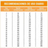 Mon Ami Perro Adulto Feed Grade Carne Fresca X 15 Kg - Imagen 3