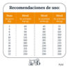 Mon Ami Perro Adultos Pequeño Y Mediano x 6 kg - Imagen 8