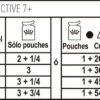 Royal Canin Instictive 7+ Pouch X 85 Grs X 12 Unidades - Imagen 4