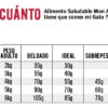 Mon Ami Alimentos Saludables Gato Adulto x 1.4 kg - Imagen 5