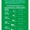 Dog Chow Perro Adulto Longevidad X 8 Kg. - Imagen 5