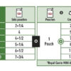 Royal Canin Pouch Mini Adulto x 85g x Pack x 12 Sobres - Imagen 6