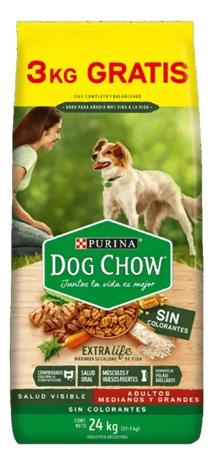 Dog Chow Digestión Sana Para Perro Adulto De Raza Mediana Y Grande Sabor Mix De 24 kg